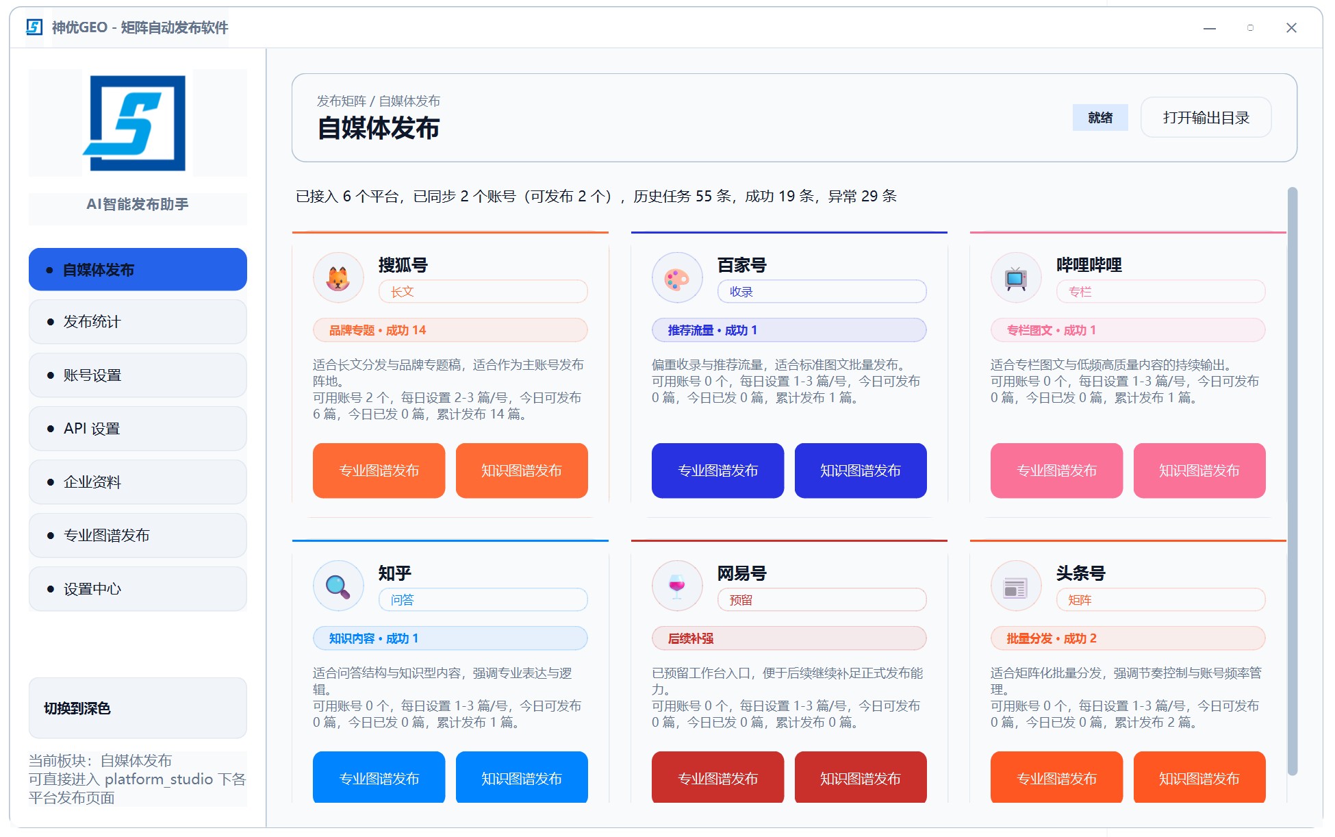 GEO 多平台发布 - 6 大自媒体平台统一接入