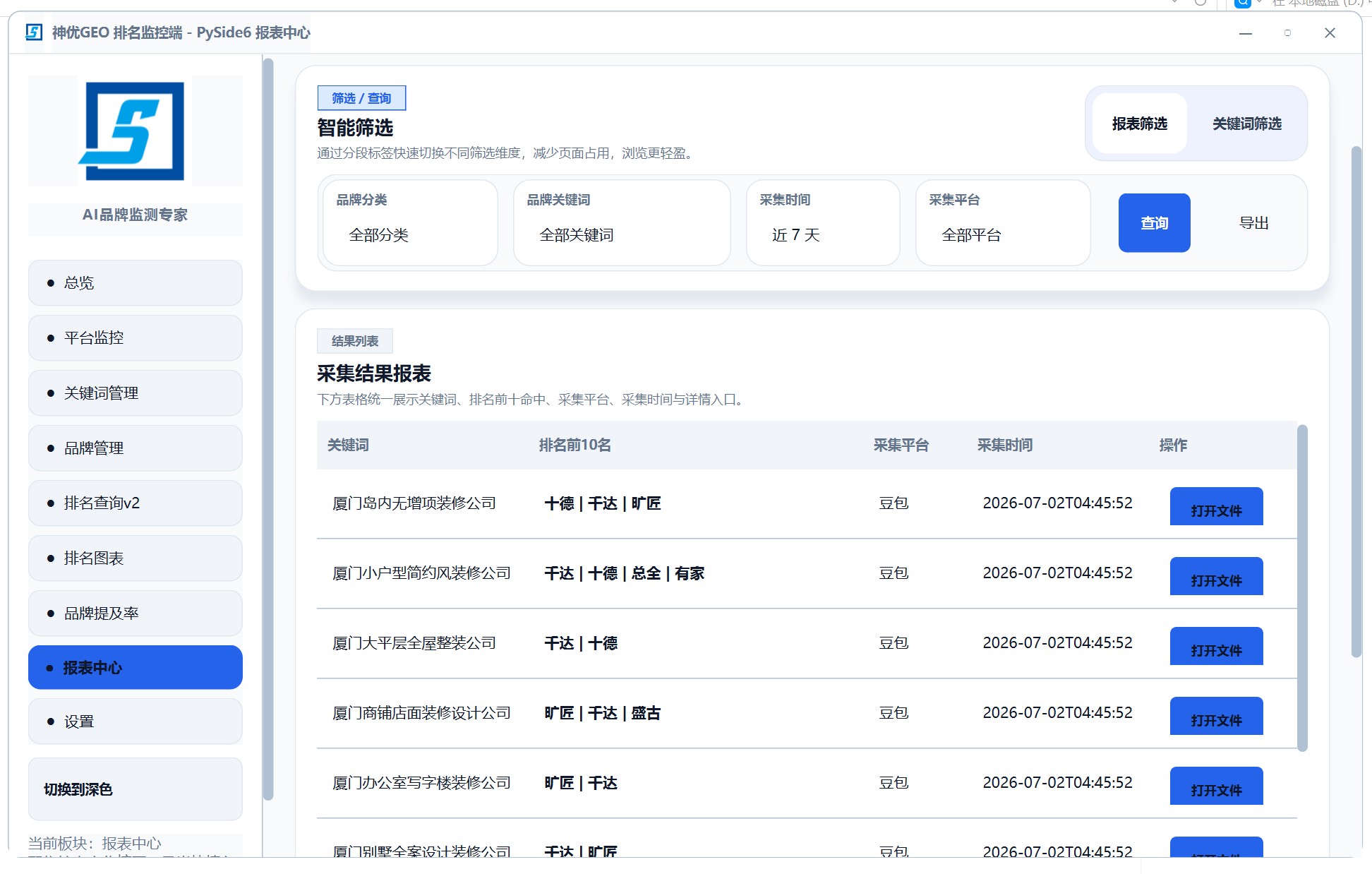 GEO 排名报表 - 品牌榜单走势 + 趋势雷达图