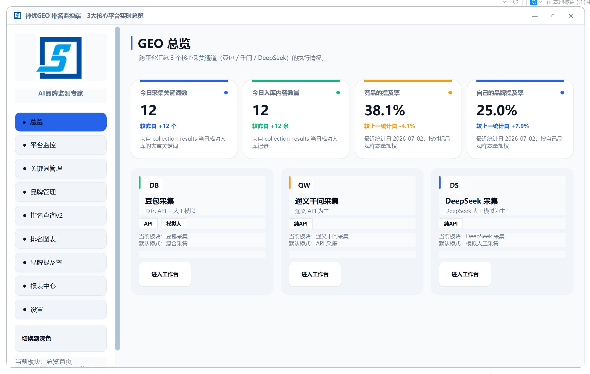 GEO 软件总览